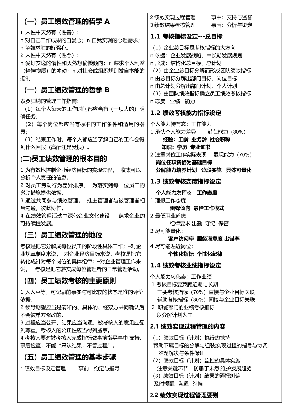 人力资源管理_麦当劳的经营理念_第2页