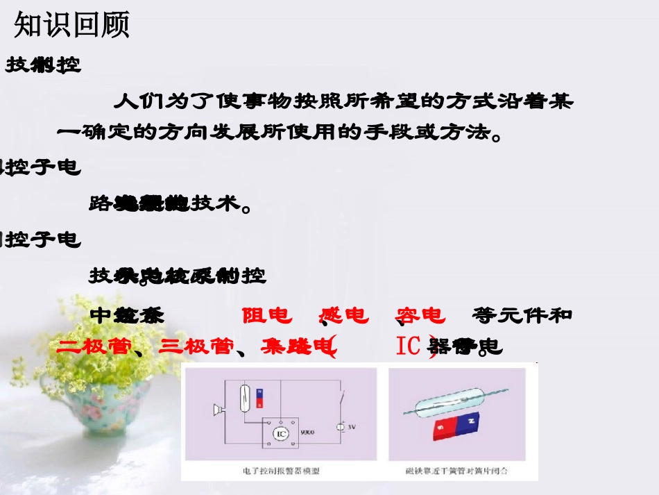 电子控制系统的组成和工作过程_第2页