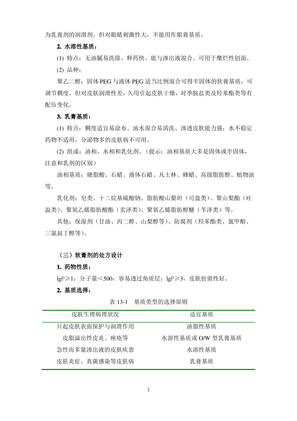 药剂学-半固体制剂复习指引_第2页