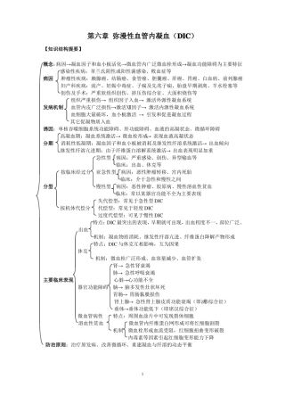 弥漫性血管内凝血DIC