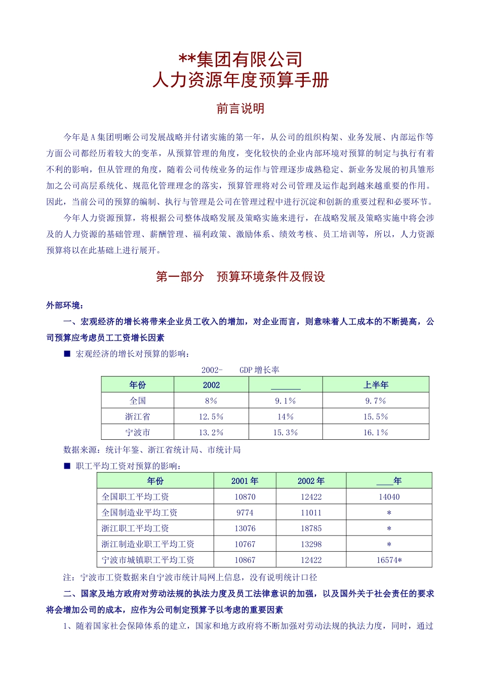人力资源年度预算手册_第1页