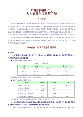 人力资源年度预算手册