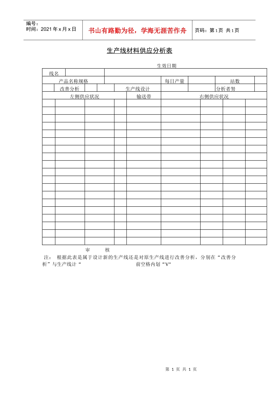 生产线材料供应分析表_第1页