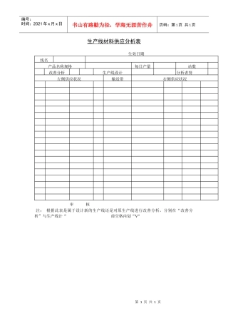 生产线材料供应分析表