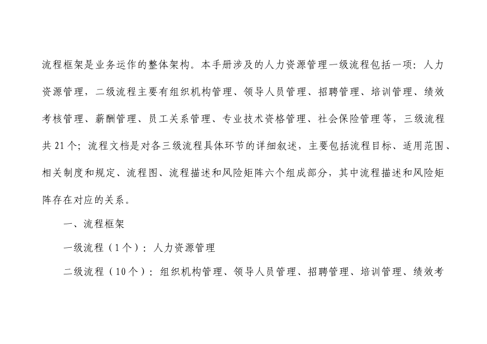 人力资源内控手册_第2页