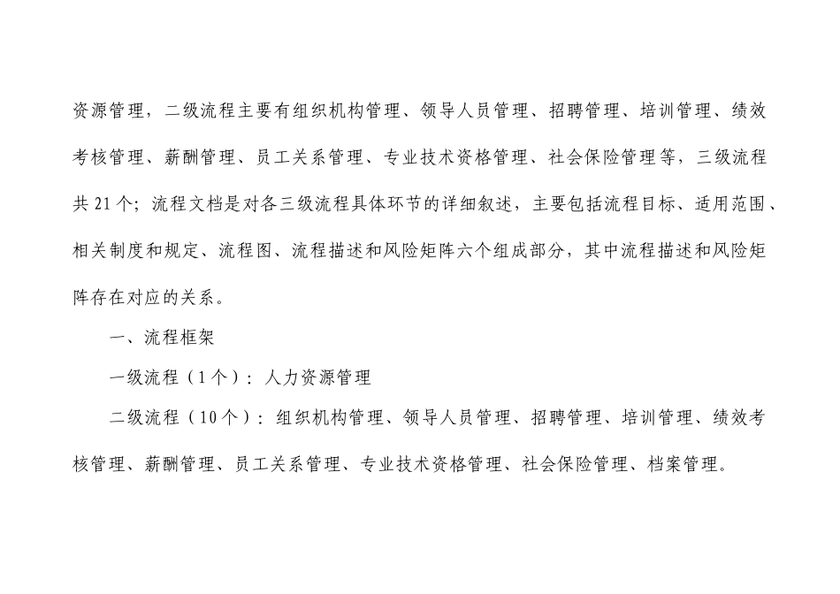 人力资源内控手册_第2页