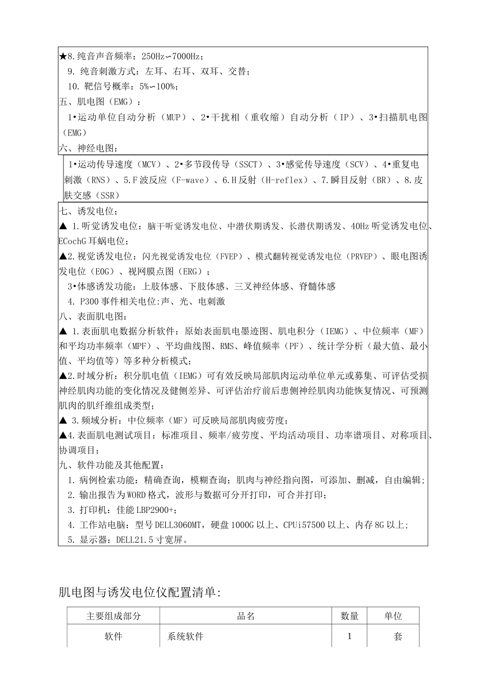 肌电图诱发电位仪技术参数要求_第2页