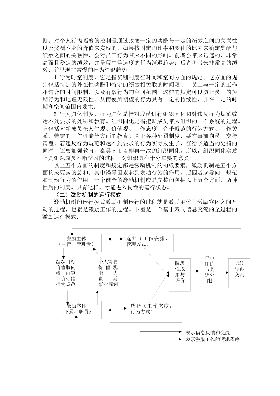 人力资本的激励机制_第3页