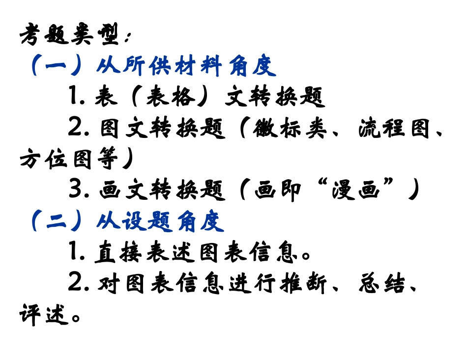 图文转换课件_第3页