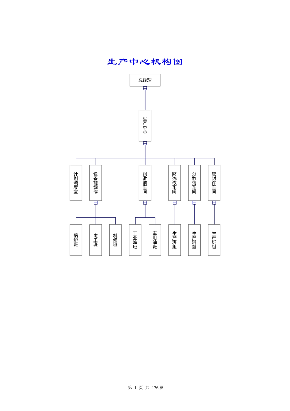 生产管理模式_第1页