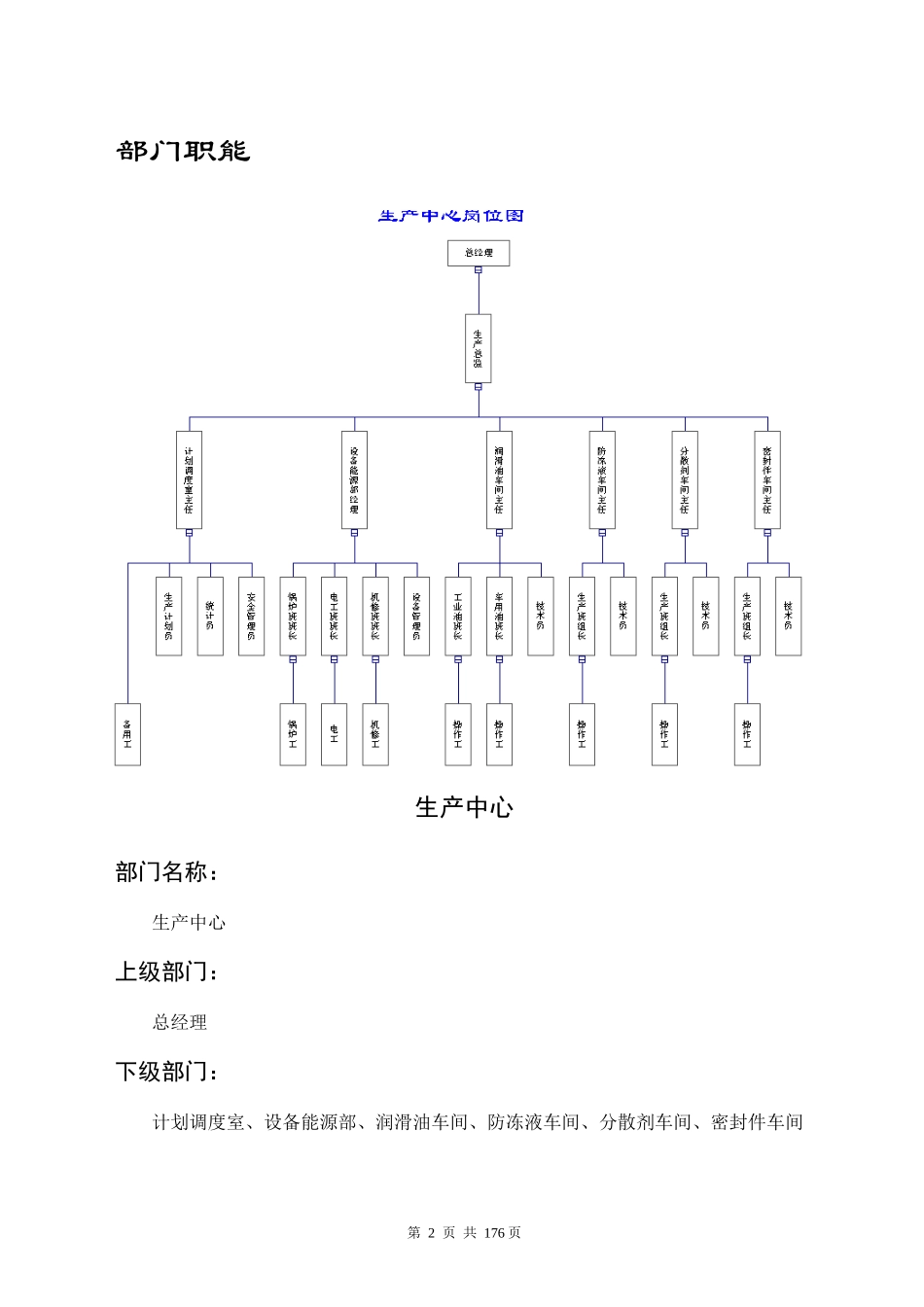 生产管理模式_第2页