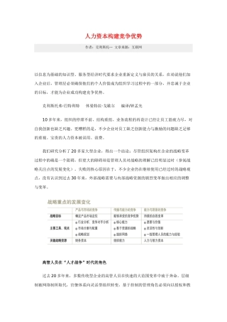 人力资本构建竞争优势