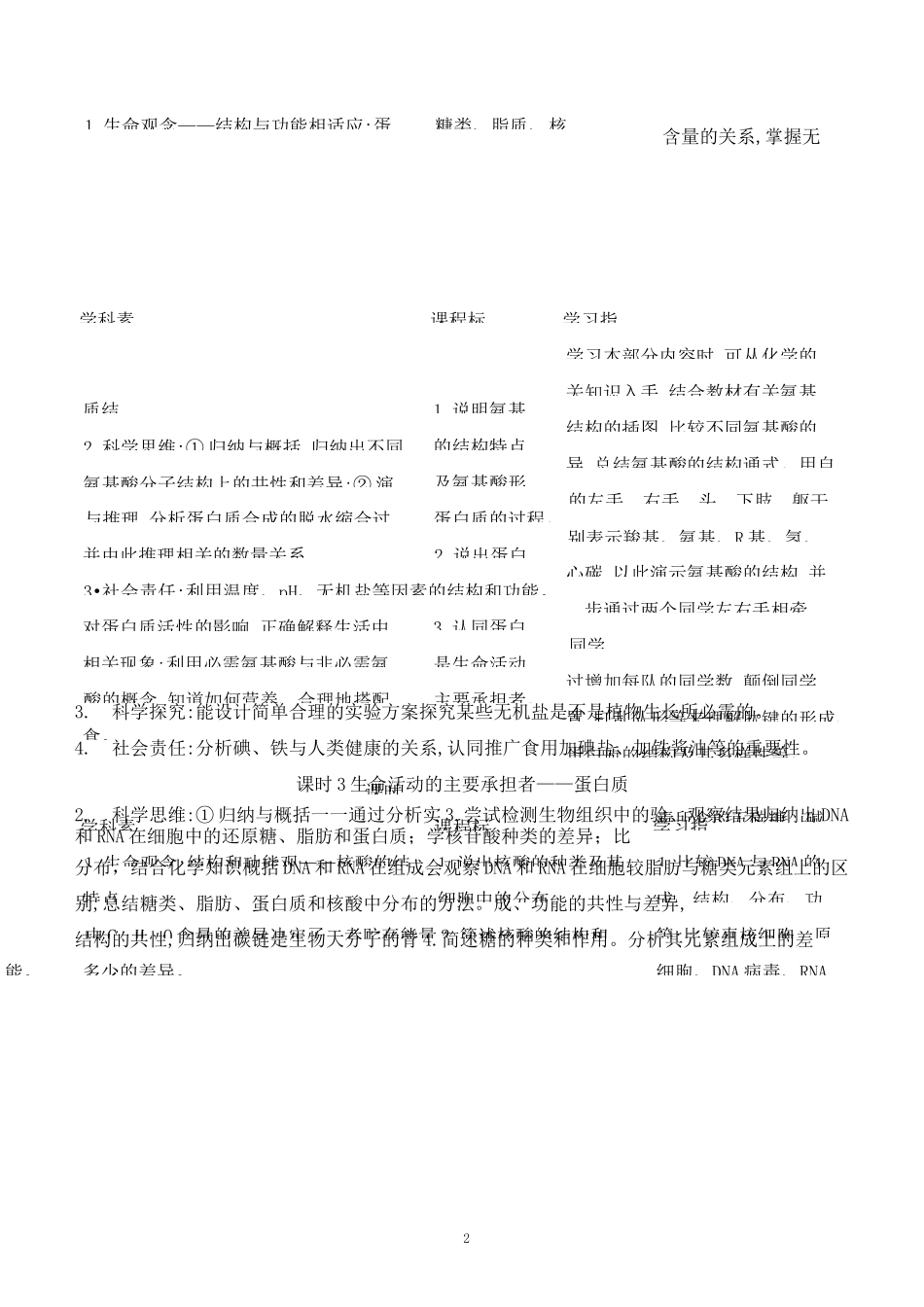 生物核心素养与教学目标_第2页