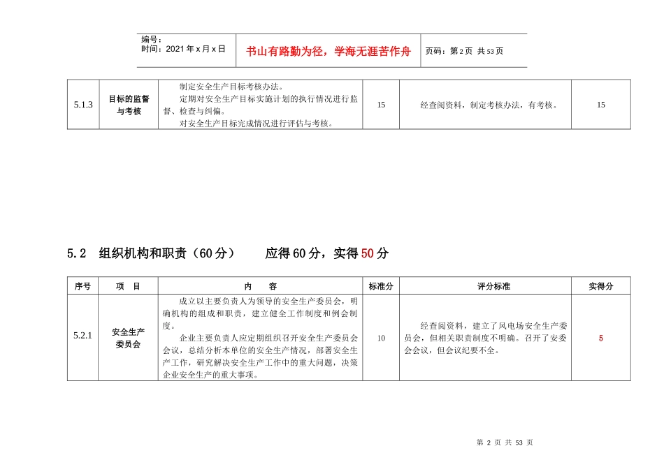 安全生产标准化规范及达标评级标准自评表_第2页