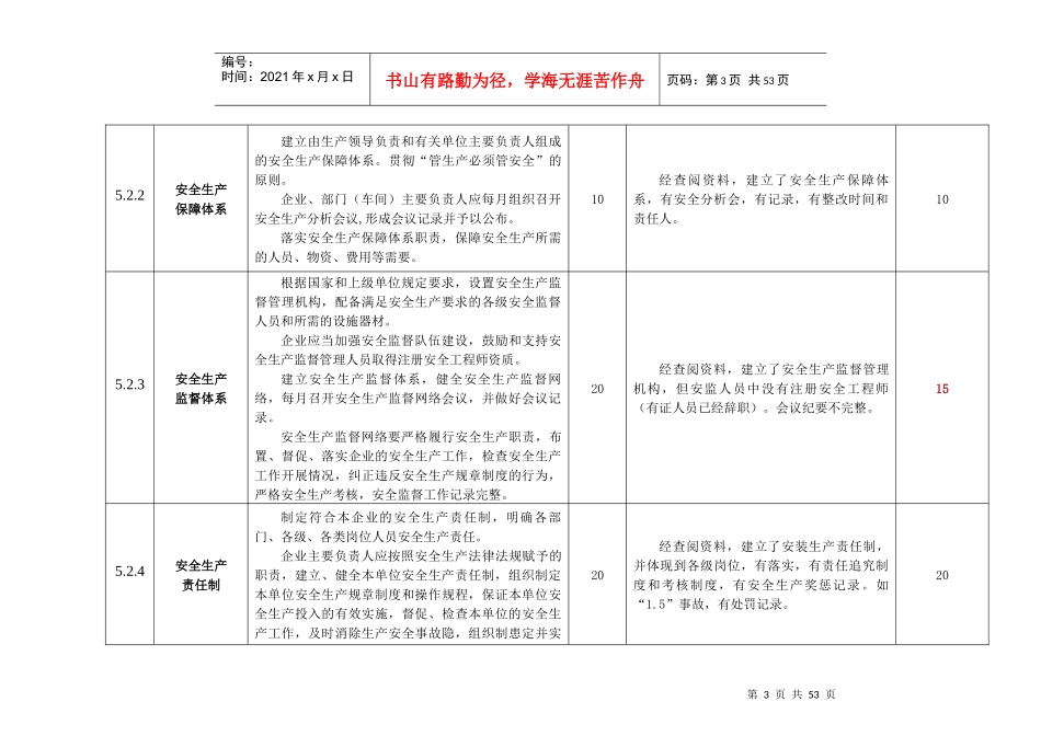 安全生产标准化规范及达标评级标准自评表_第3页