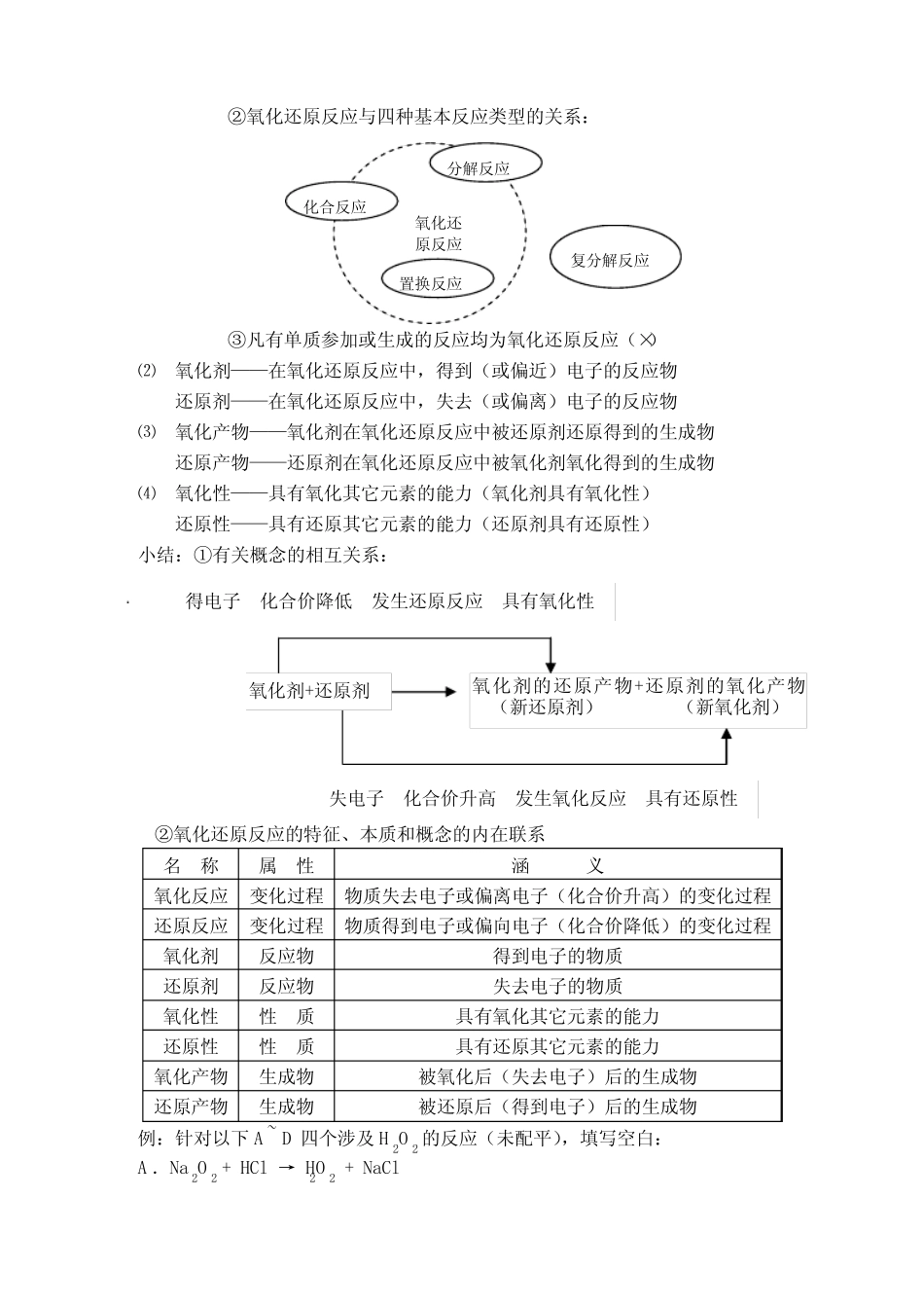 ...中学高考化学复习第一轮讲义第二节 氧化还原反应_第2页