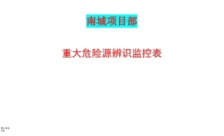 项目重大危险源动态辨识表