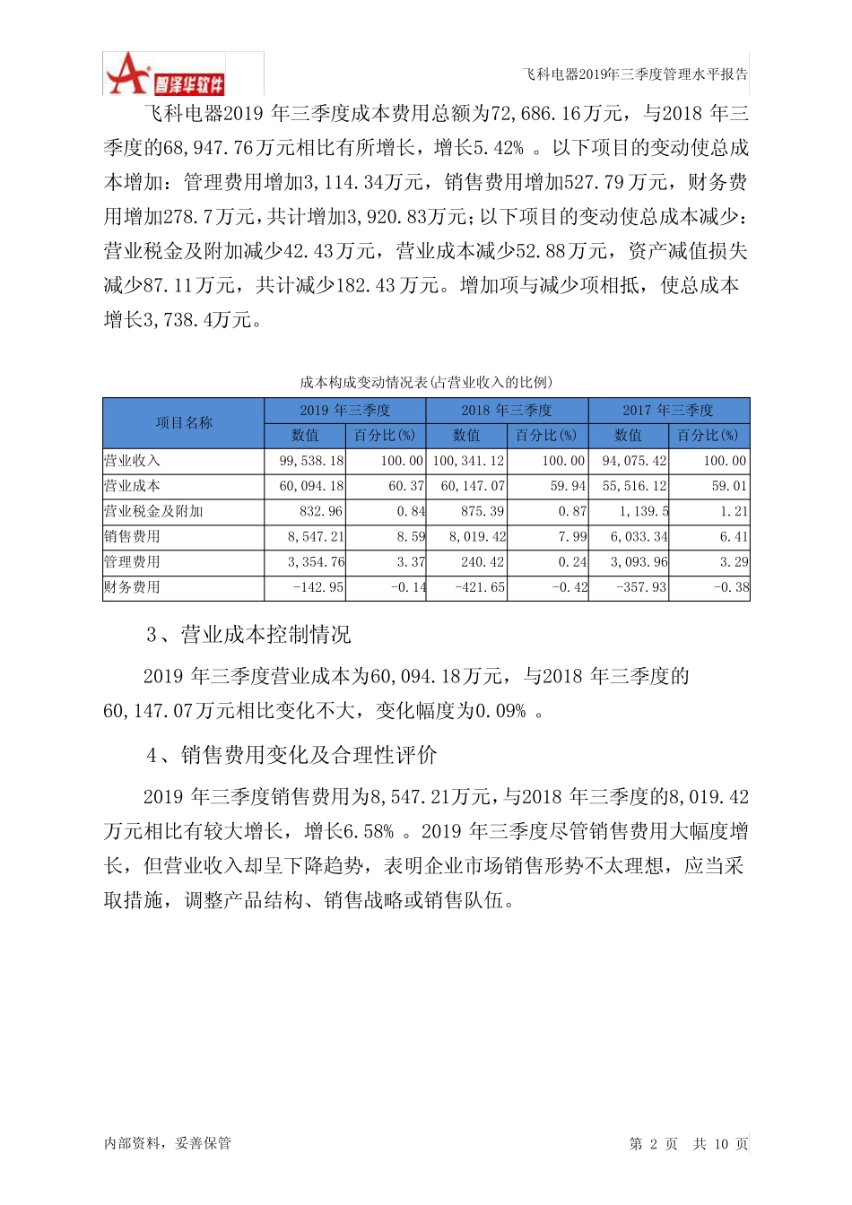 飞科电器2019年三季度管理水平报告_第2页