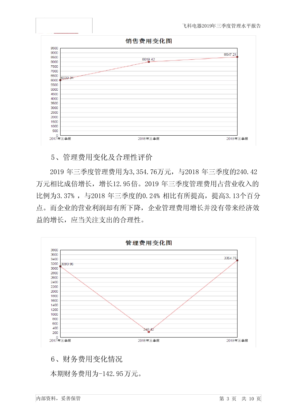 飞科电器2019年三季度管理水平报告_第3页