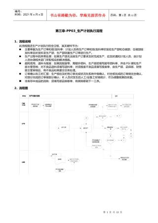第三章-PP03_生产计划执行流程