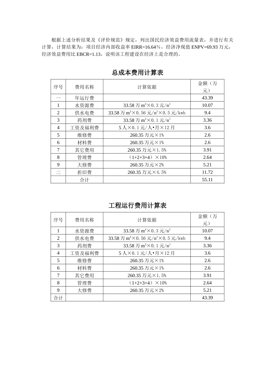 五泉镇人饮工程经济评价_第3页