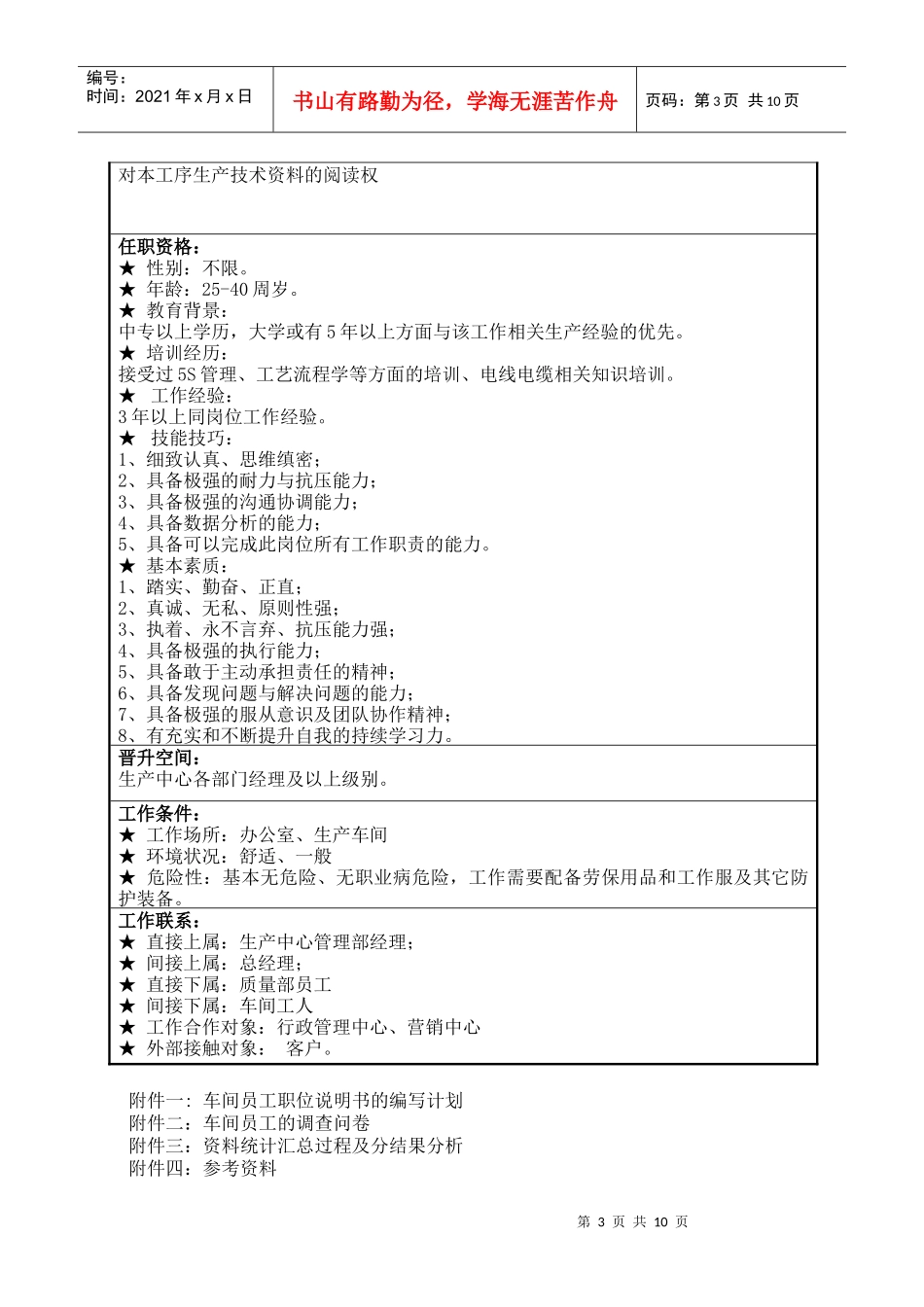 车间员工职位说明书_第3页