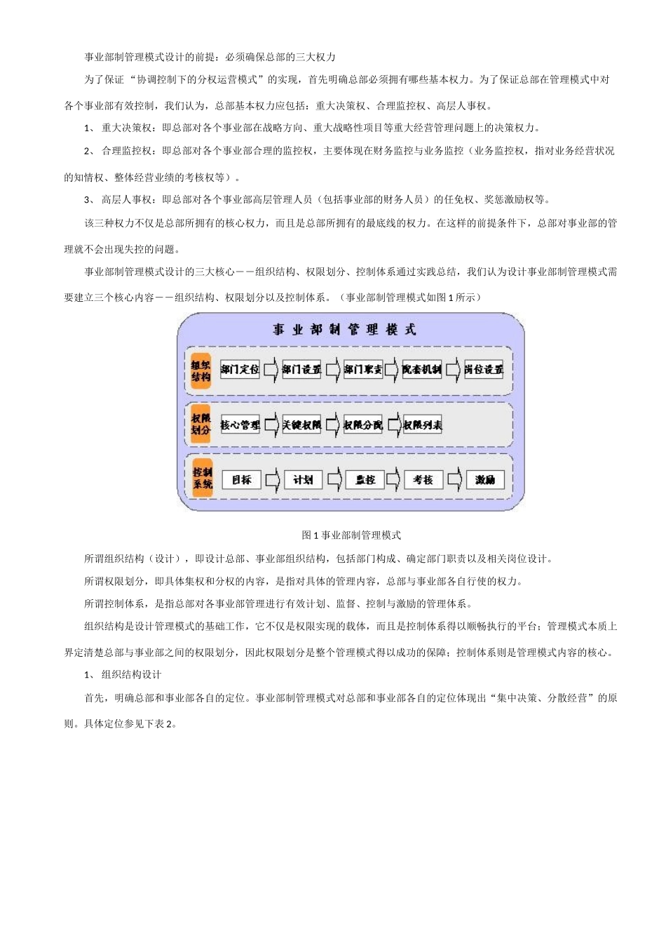 事业部制管理模式的构建与应用-v2_第2页