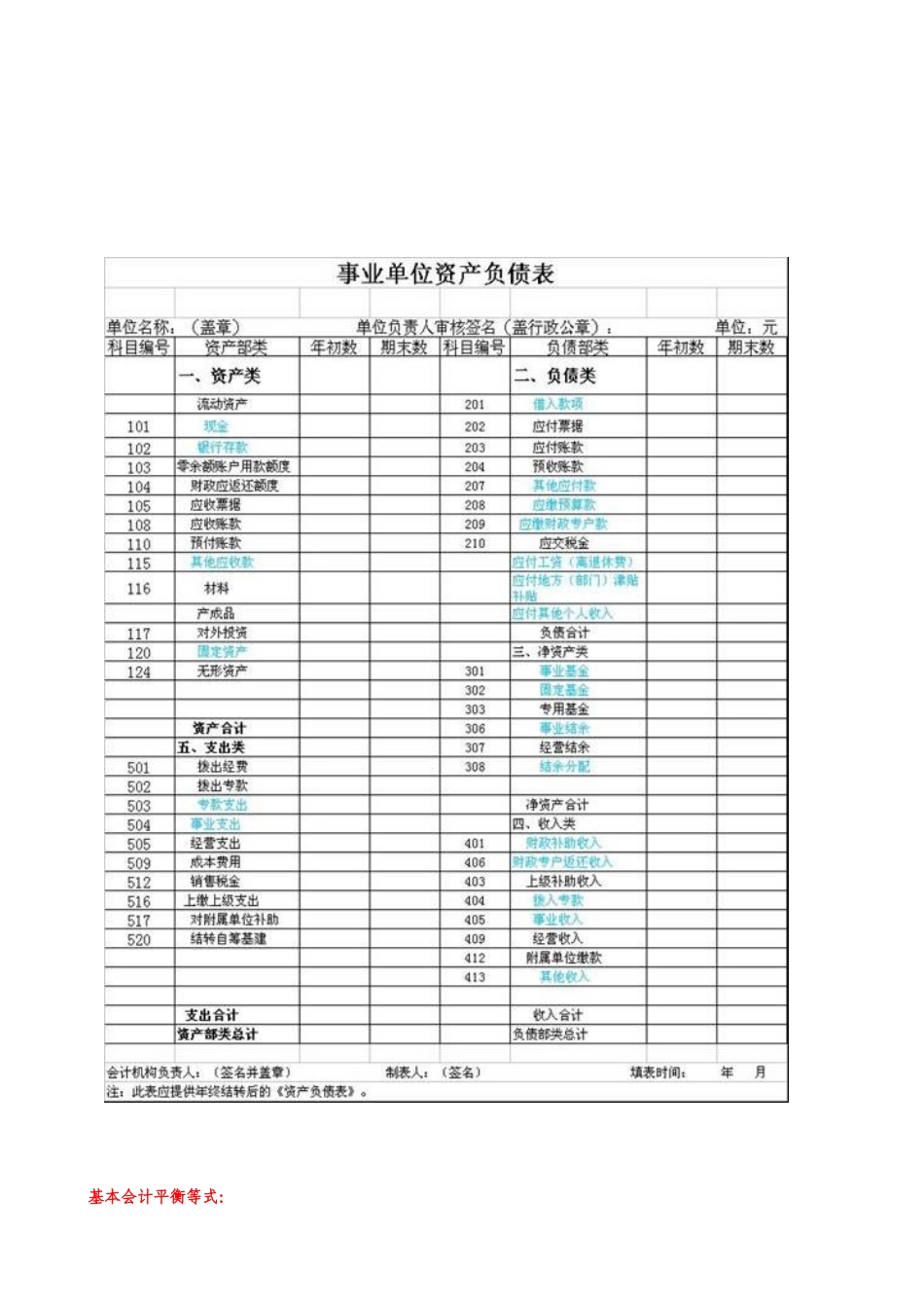 事业单位会计操作实务_第2页