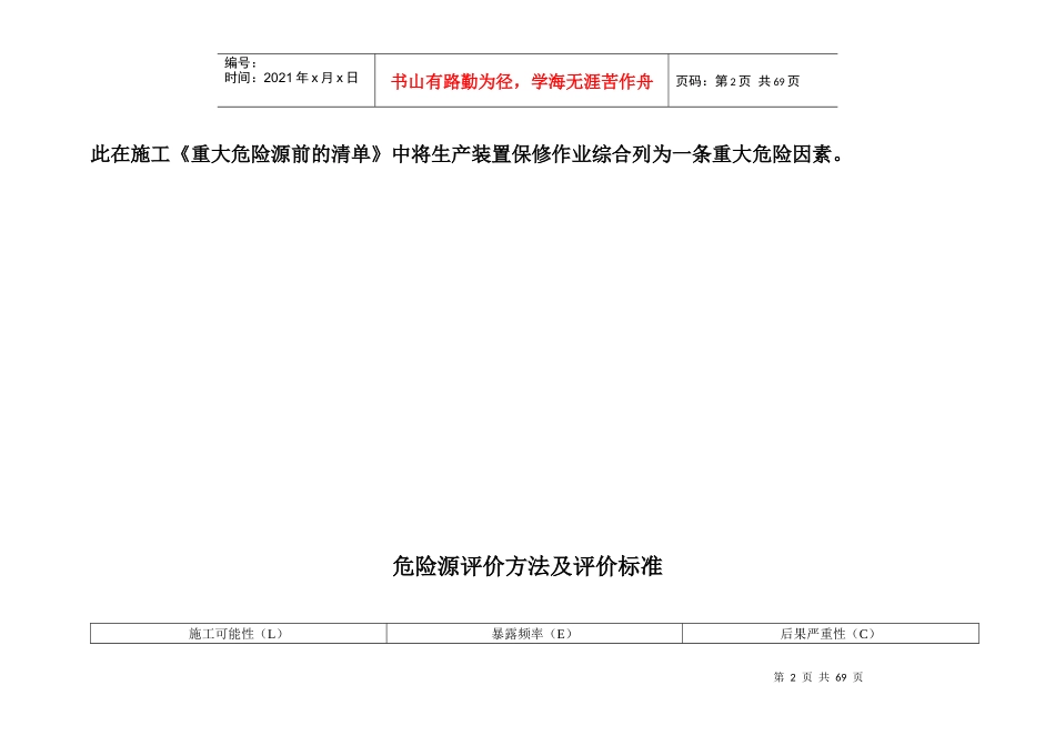 施工现场重要危险源辨识清单汇总_第2页
