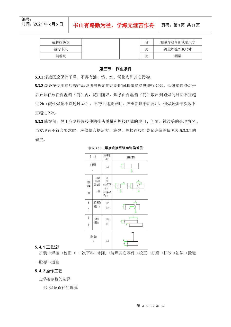 建筑安装分项工程施工工艺规程(2)_第3页
