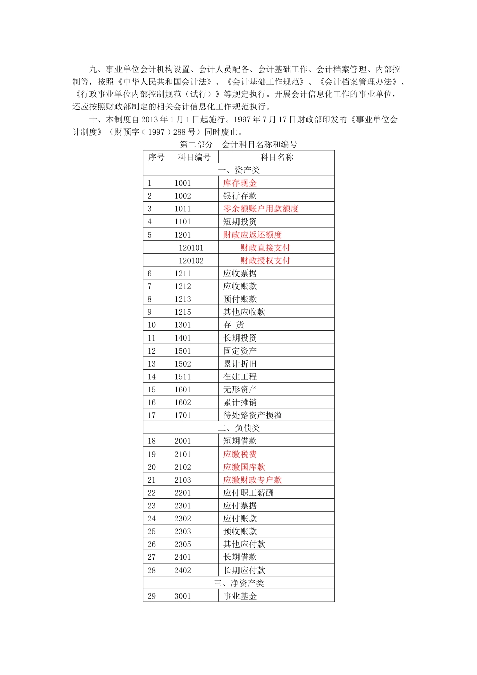 事业单位会计制度XXXX_第2页
