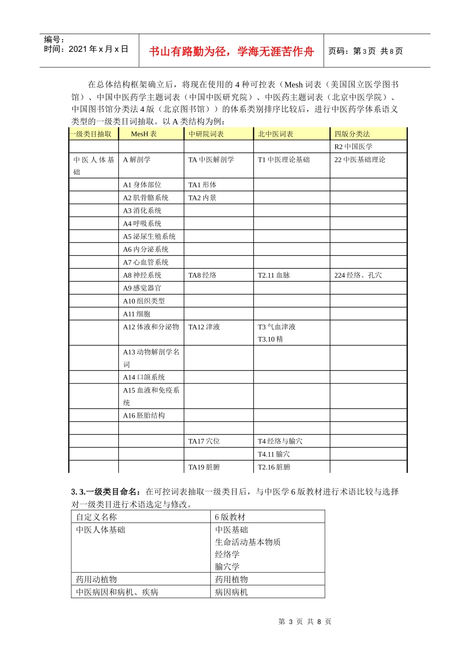中医药学语言系统技术标准_第3页