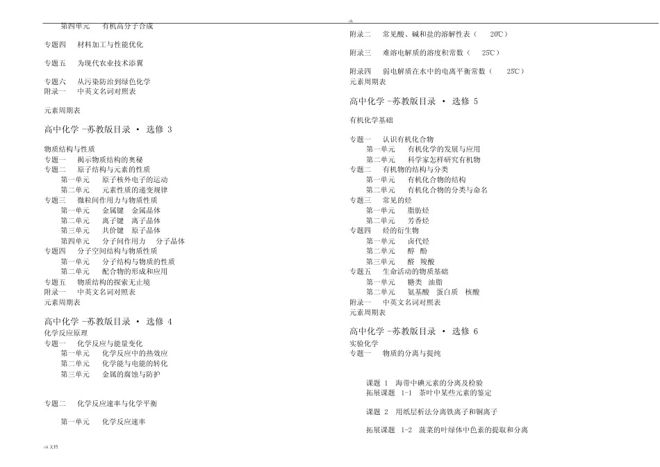 新版苏教版高中化学教材全目录课件.doc _第3页
