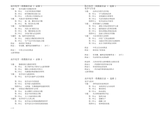 新版苏教版高中化学教材全目录课件.doc 