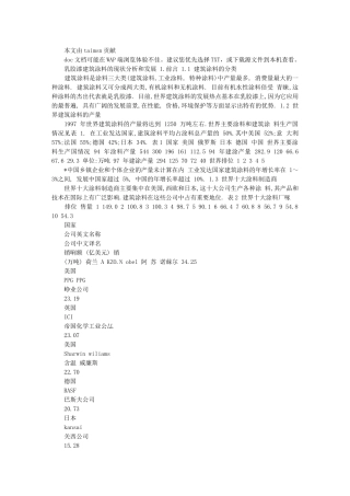 乳胶漆建筑涂料的现状分析和发展