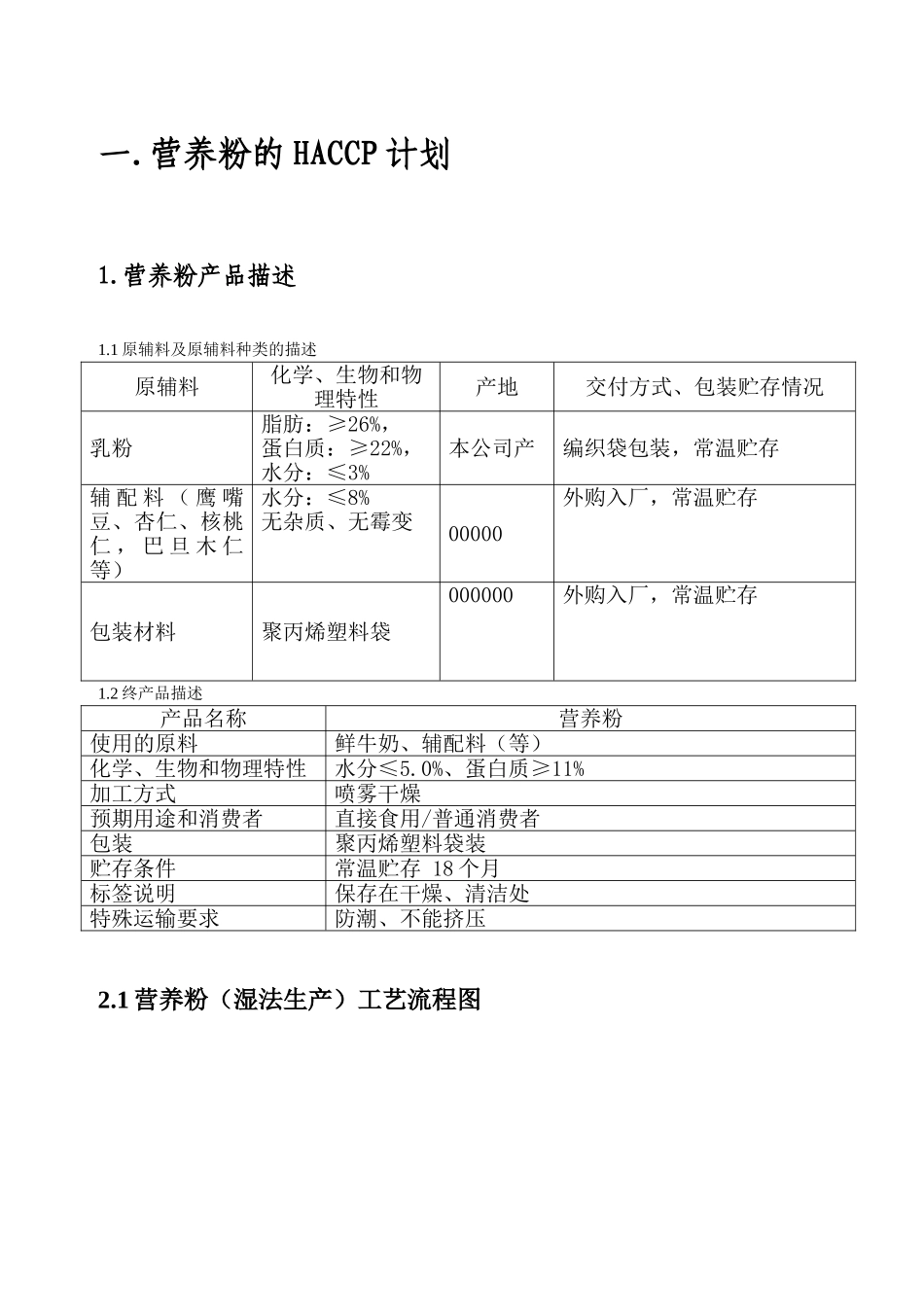 乳制品HACCP计划(2)_第3页