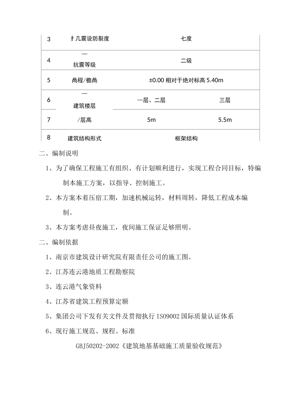 地下施工方案_第2页