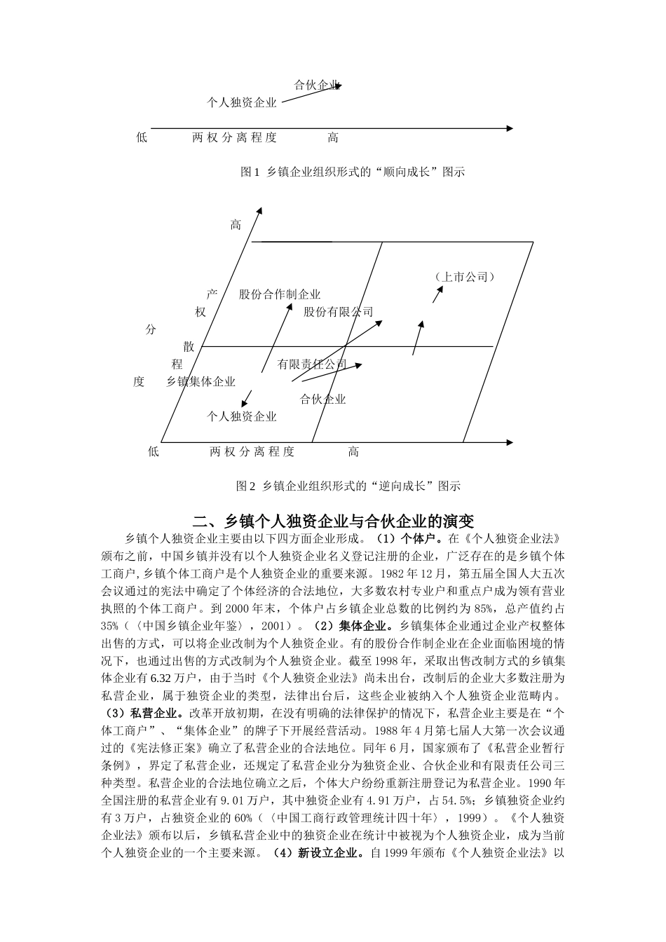 乡镇企业组织形式演变的规律与问题_第3页