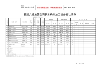 固定资产——机器设备移交表