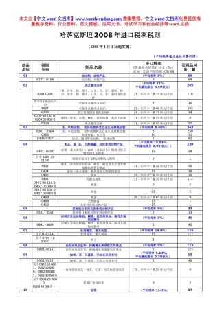 乌兹某汽车斯坦海关进口税则