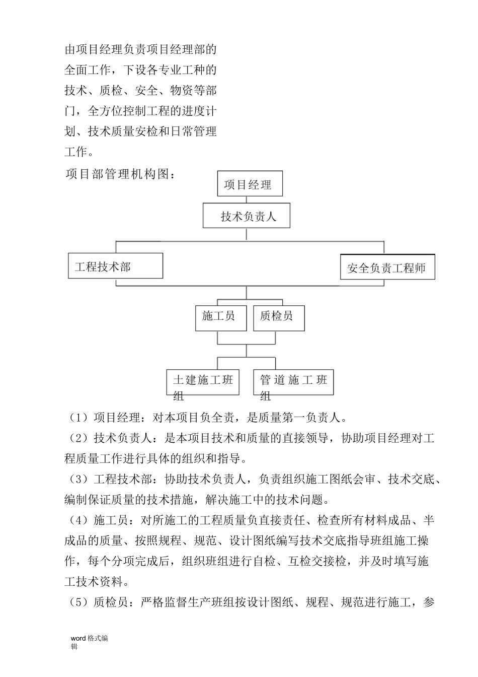 老旧小区供热管网改造工程施工组织设计方案_第2页