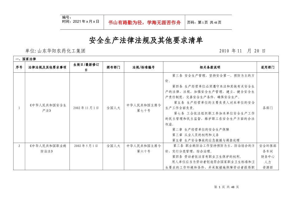 安全生产法律法规及其他要求清单[1]_第1页