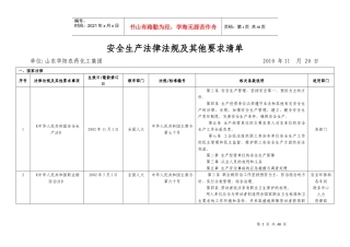 安全生产法律法规及其他要求清单[1]