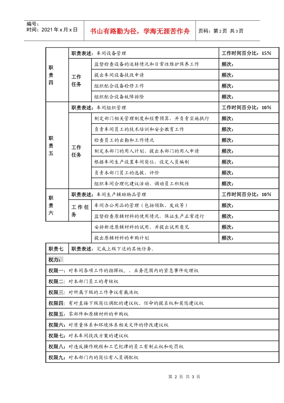 某知名光电企业印刷车间主任岗位说明书_第2页