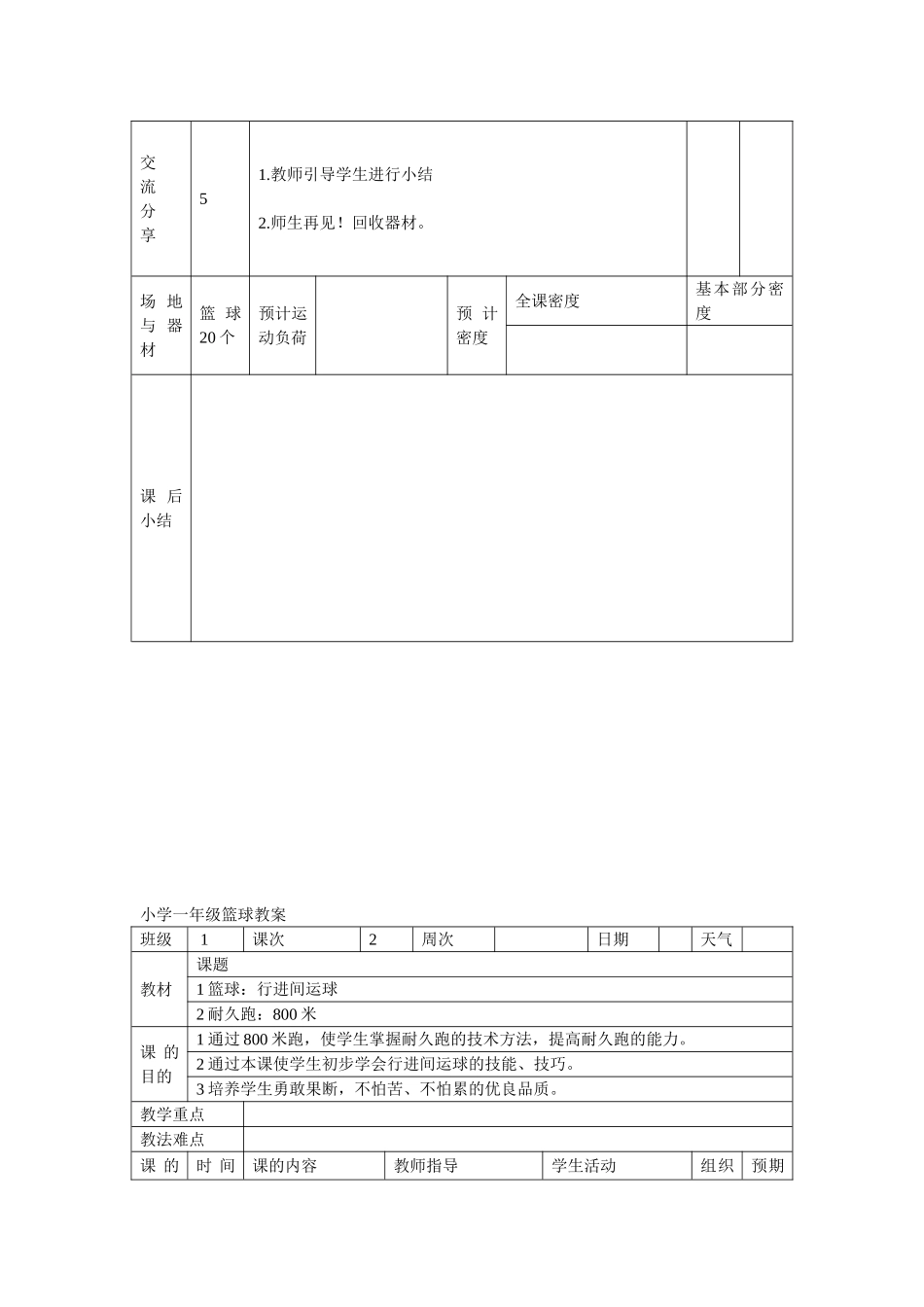 小学一年级篮球教案_第2页