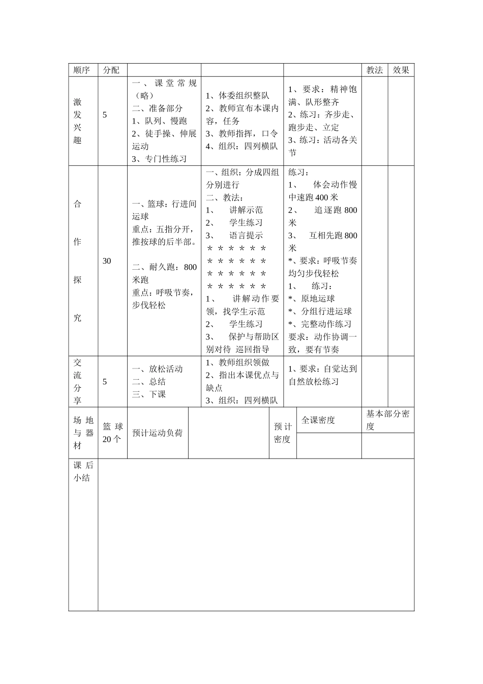 小学一年级篮球教案_第3页