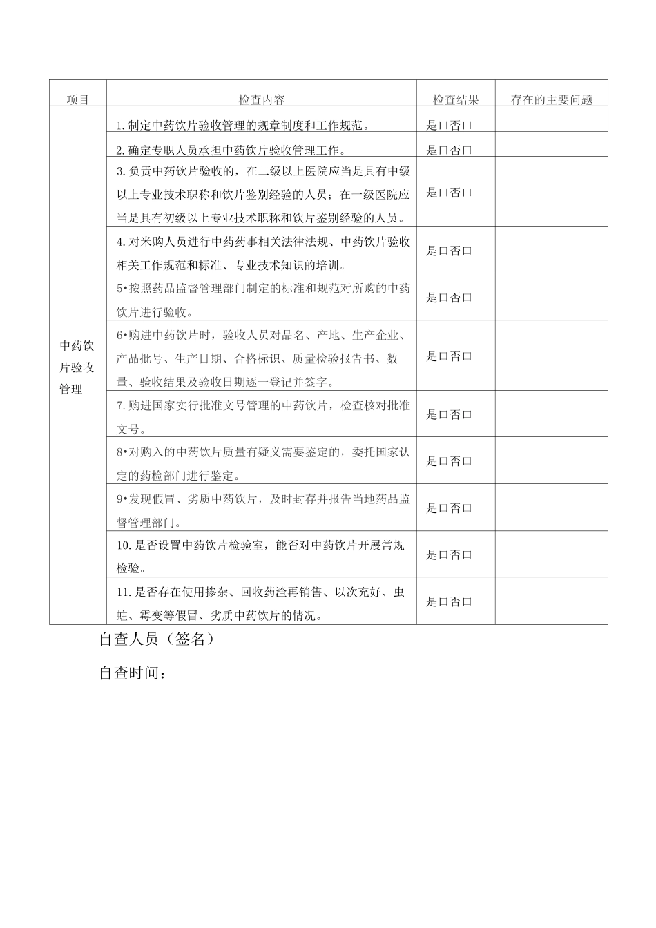 中药饮片自查表_第2页