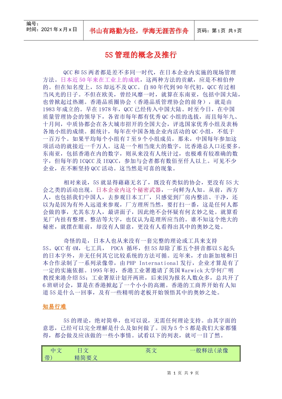 5S管理的概念及推行_第1页