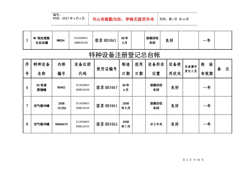 特种设备五本台帐_第2页