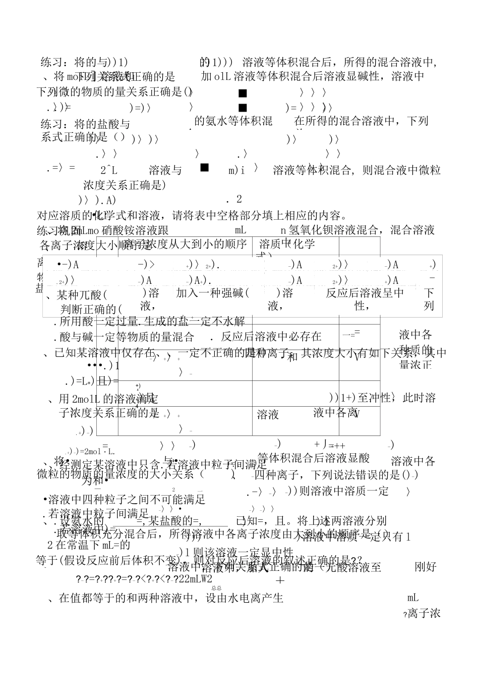 溶液中离子浓度大小比较_第3页